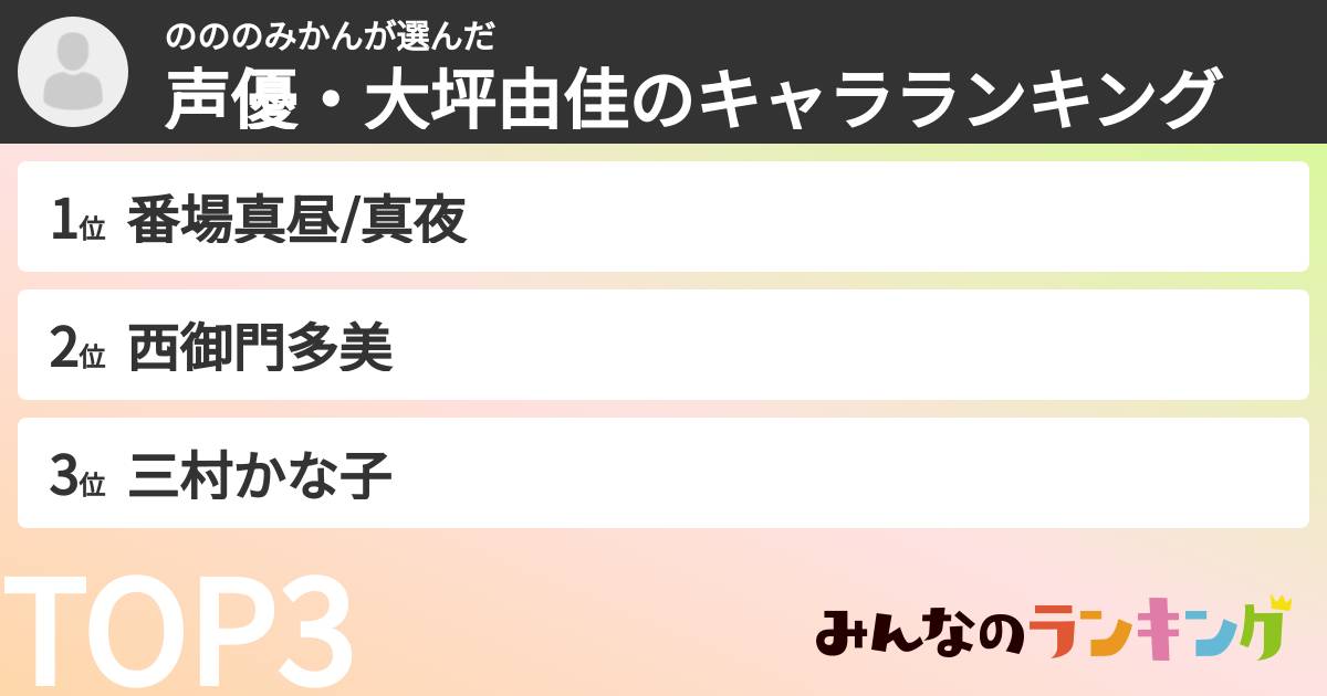 のののみかんさんの「声優・大坪由佳のキャラランキング」