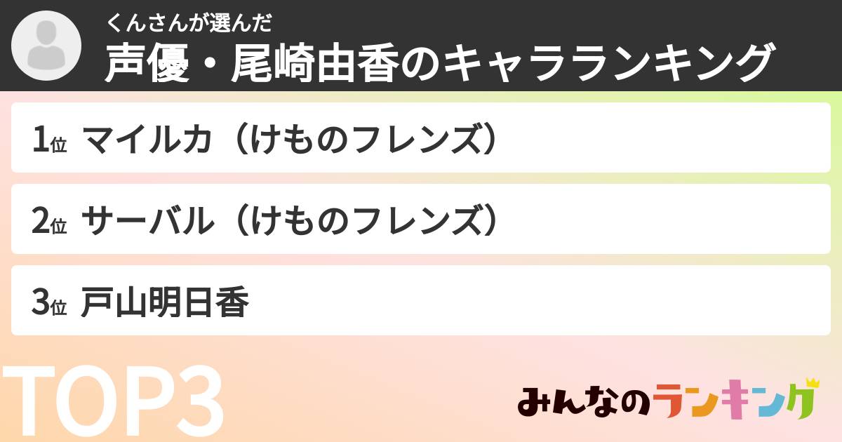 くんさんさんの「声優・尾崎由香のキャラランキング」