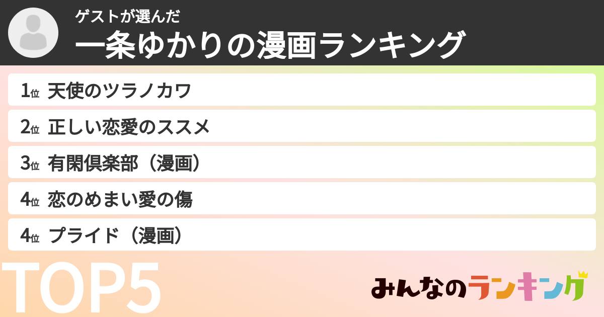ゲストさんの「一条ゆかりの漫画ランキング」