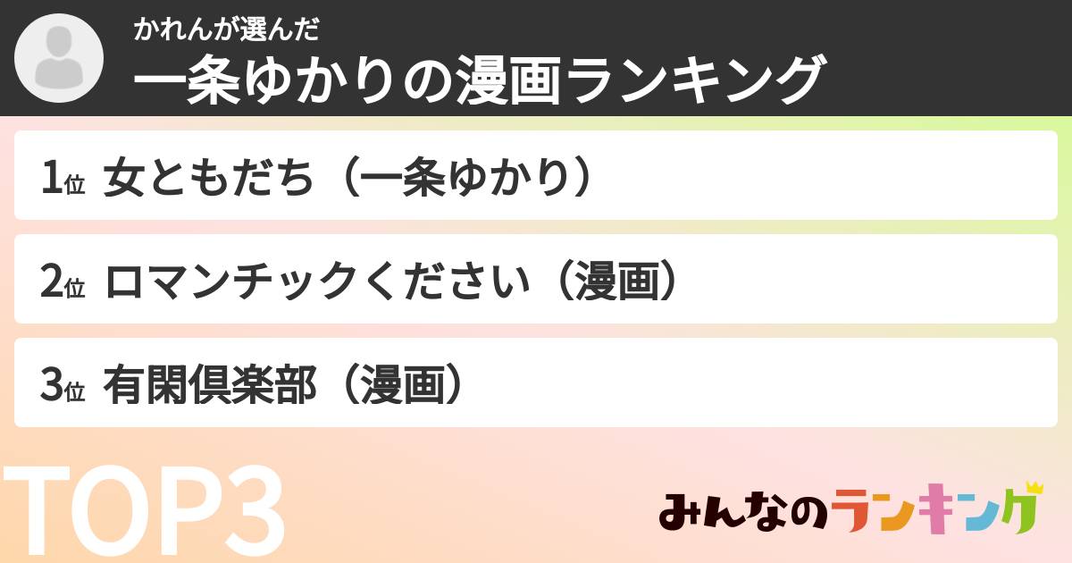 かれんさんの「一条ゆかりの漫画ランキング」