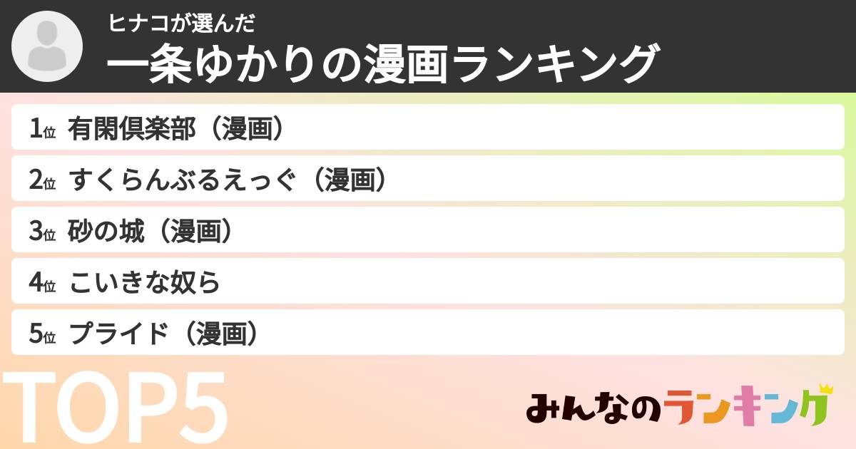 ヒナコさんの「一条ゆかりの漫画ランキング」