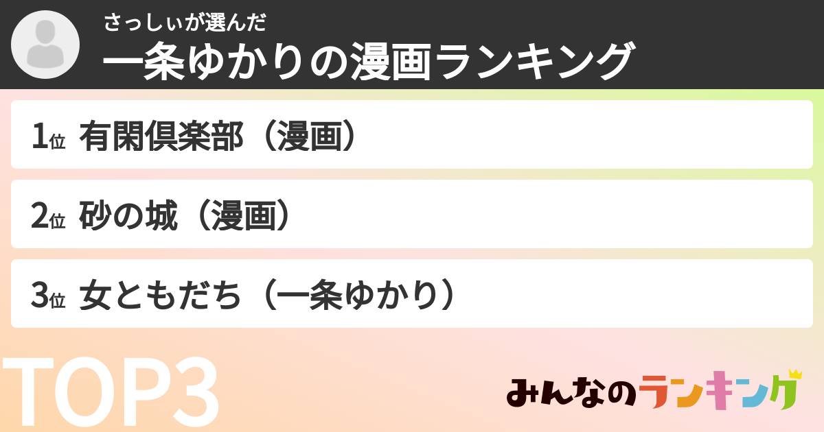 さっしぃさんの「一条ゆかりの漫画ランキング」