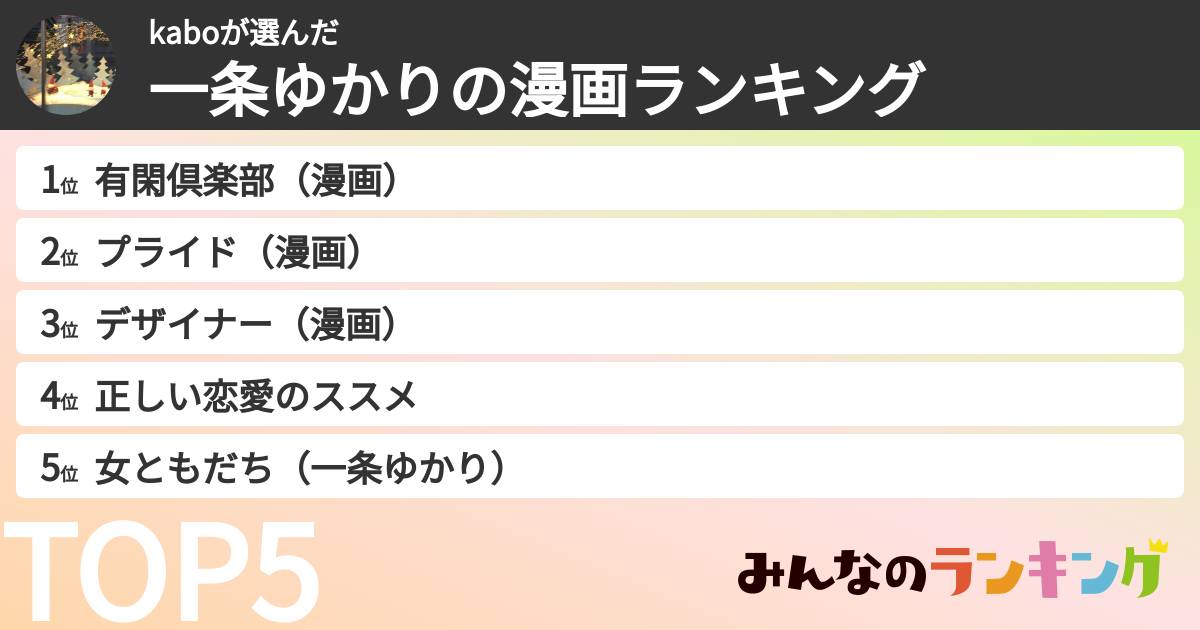 kaboさんの「一条ゆかりの漫画ランキング」