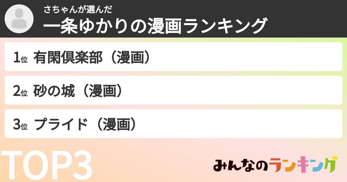 さちゃんさんの「一条ゆかりの漫画ランキング」