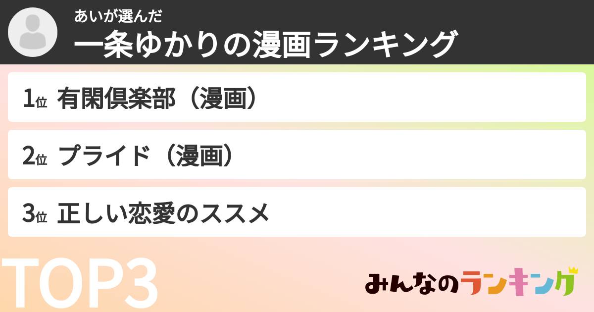あいさんの「一条ゆかりの漫画ランキング」