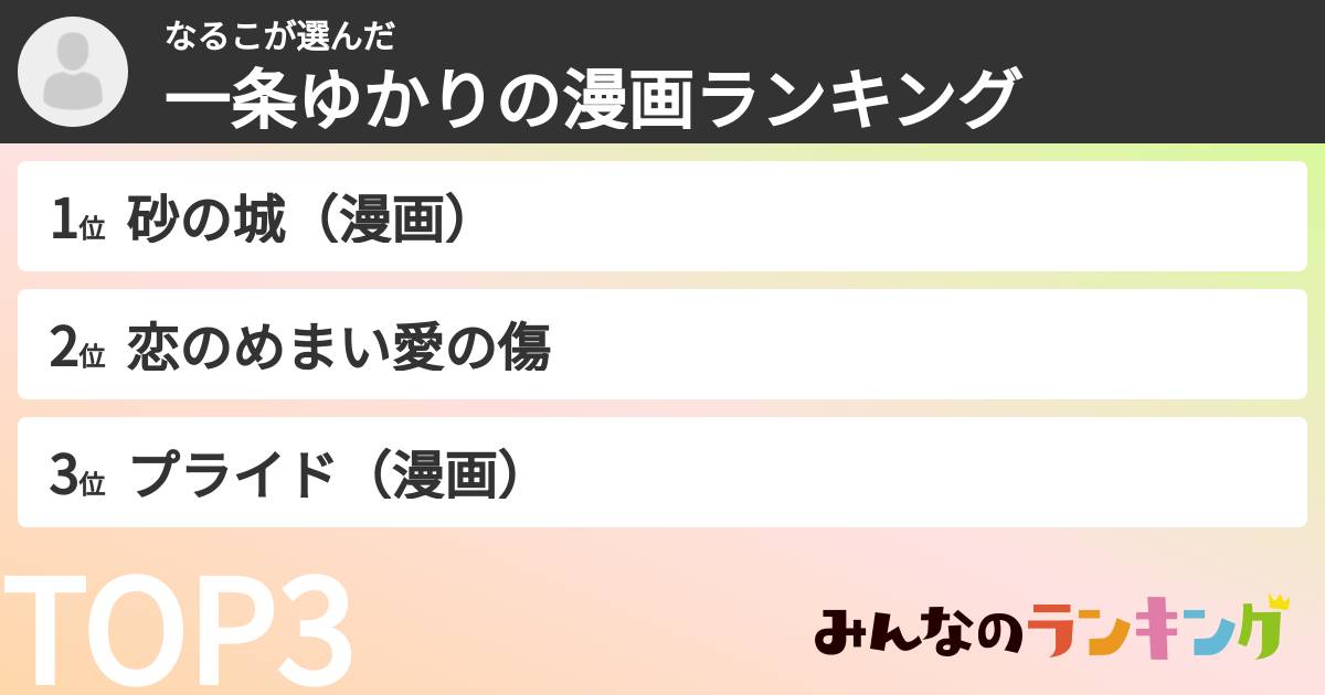 なるこさんの「一条ゆかりの漫画ランキング」