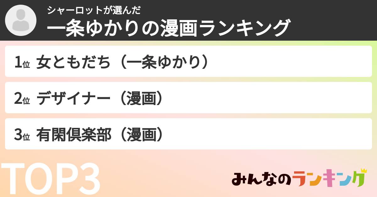 シャーロットさんの「一条ゆかりの漫画ランキング」