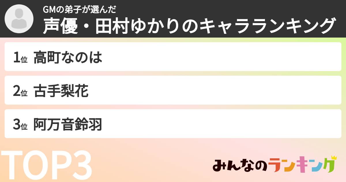 GMの弟子さんの「声優・田村ゆかりのキャラランキング」