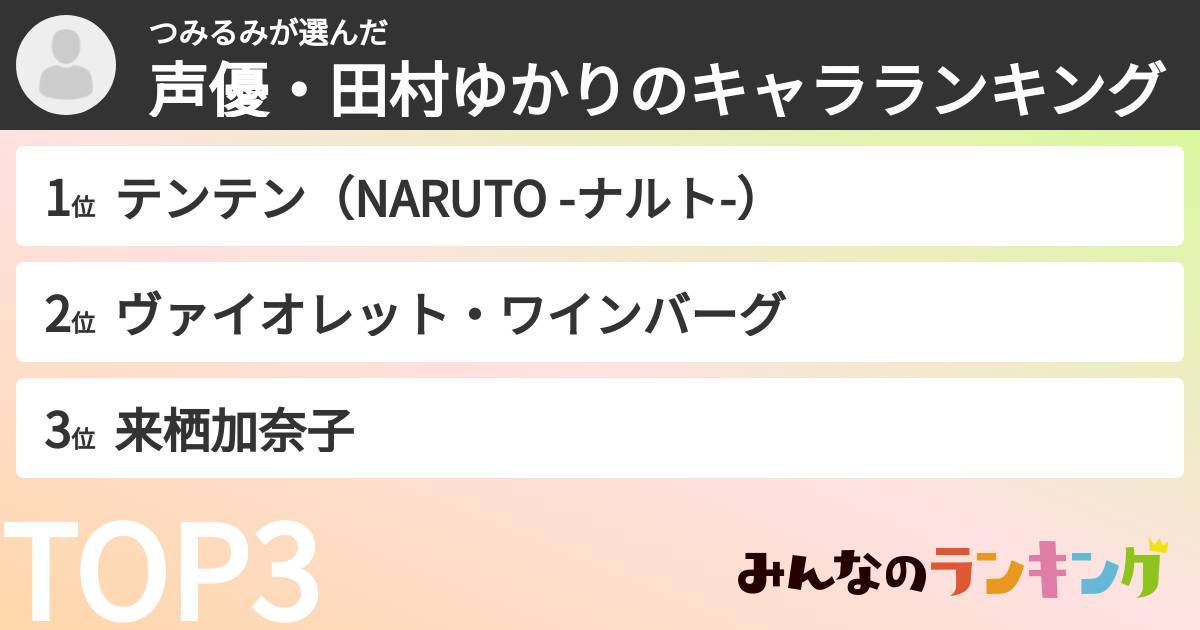 つみるみさんの「声優・田村ゆかりのキャラランキング」