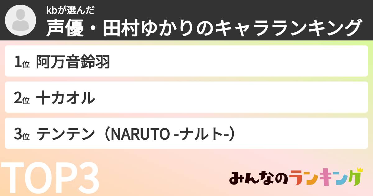 kbさんの「声優・田村ゆかりのキャラランキング」