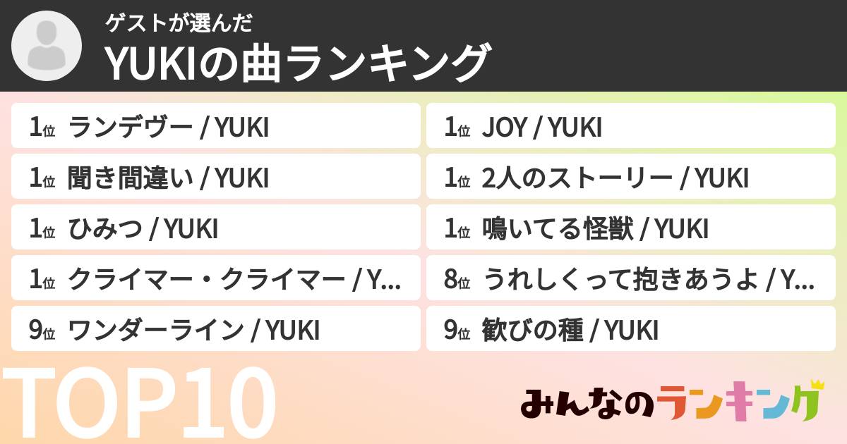 ゲストさんの「YUKIの曲ランキング」