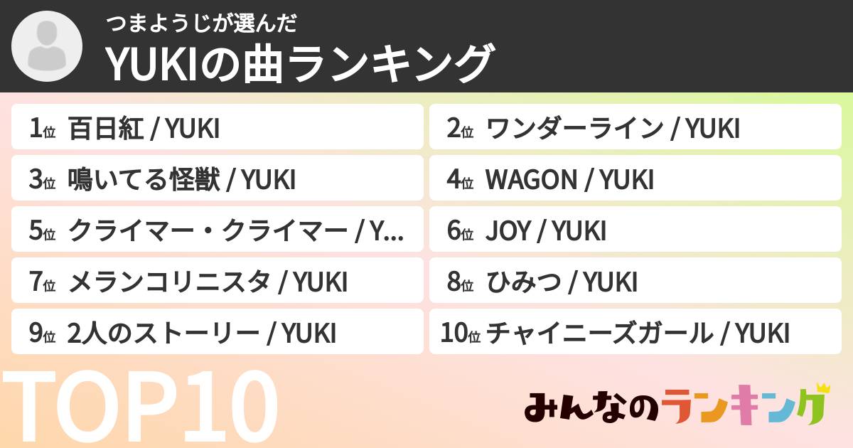 つまようじさんの「YUKIの曲ランキング」