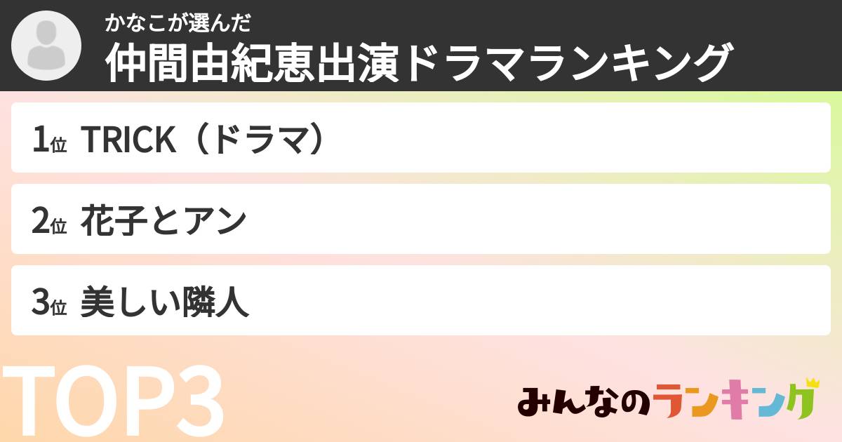 かなこさんの「仲間由紀恵出演ドラマランキング」