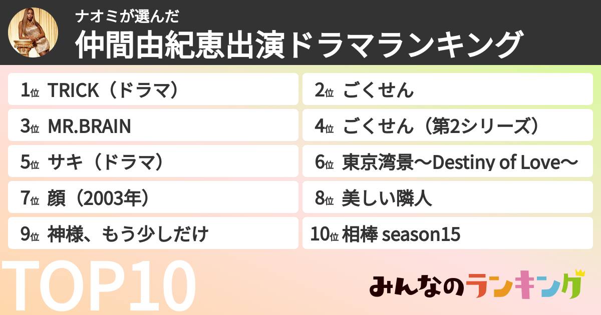ナオミさんの「仲間由紀恵出演ドラマランキング」