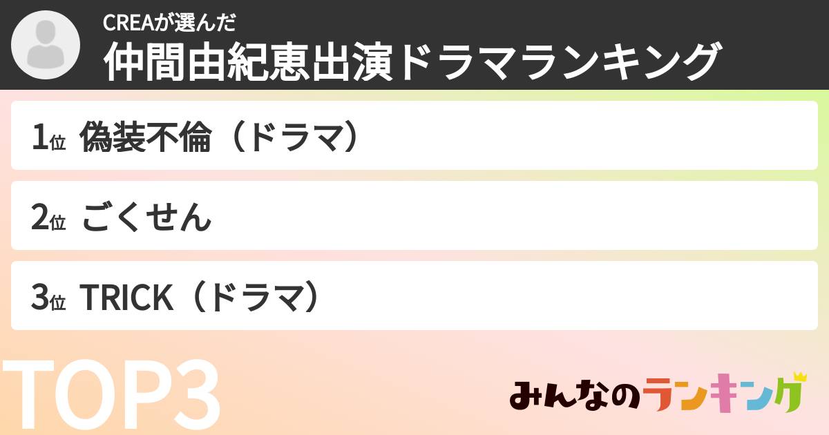 CREAさんの「仲間由紀恵出演ドラマランキング」