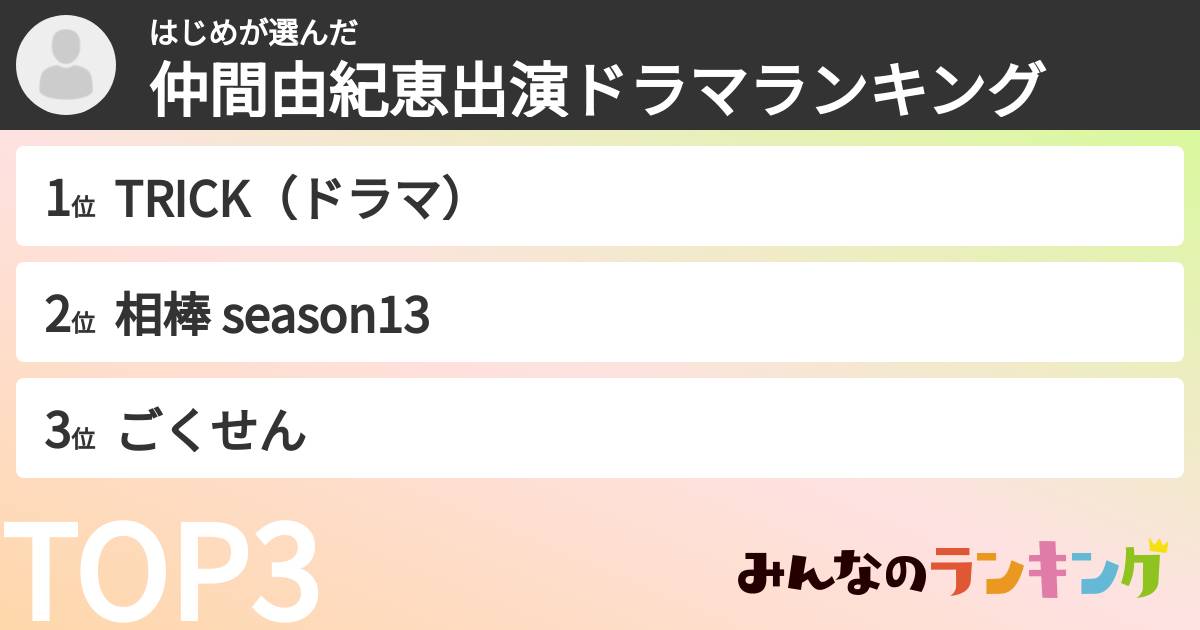 はじめさんの「仲間由紀恵出演ドラマランキング」