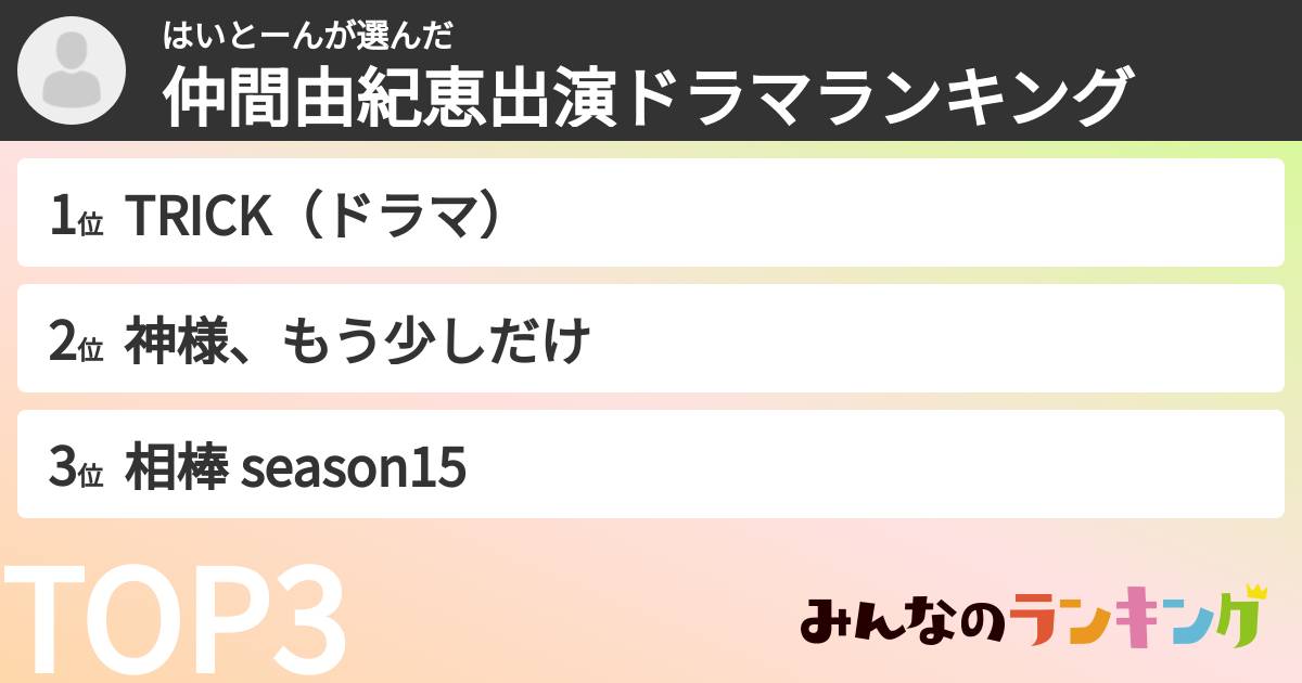 はいとーんさんの「仲間由紀恵出演ドラマランキング」