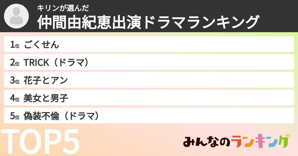 キリンさんの「仲間由紀恵出演ドラマランキング」