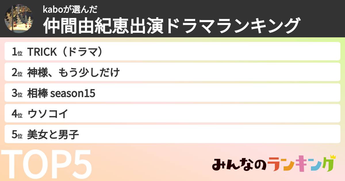 kaboさんの「仲間由紀恵出演ドラマランキング」