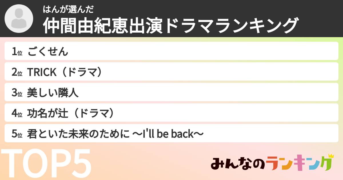 はんさんの「仲間由紀恵出演ドラマランキング」