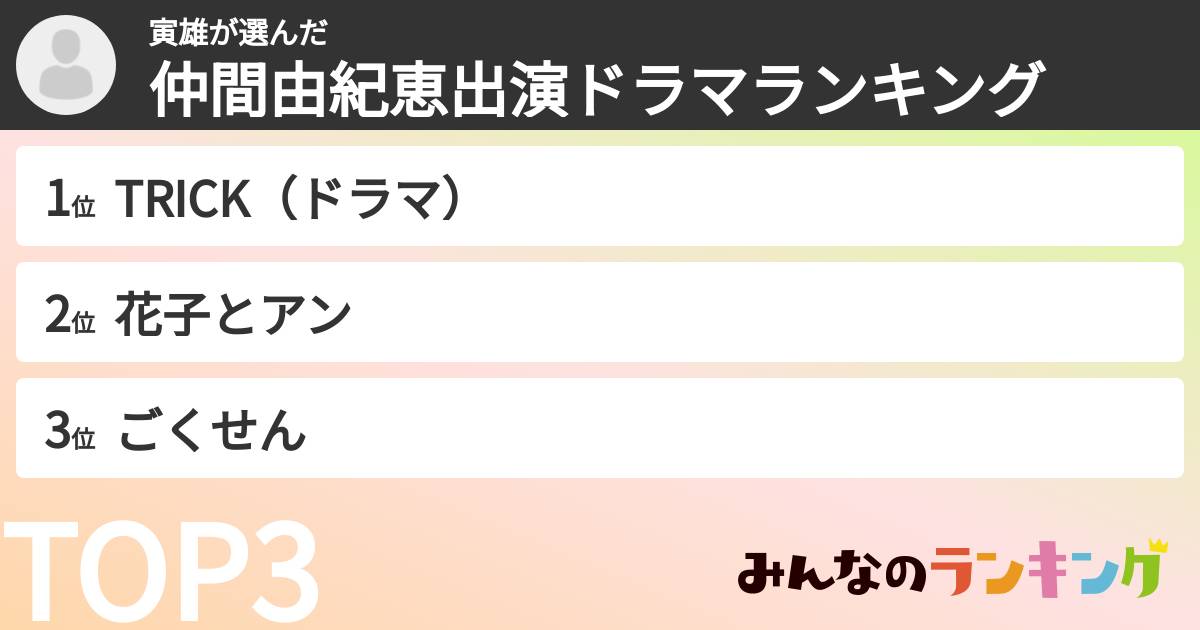 寅雄さんの「仲間由紀恵出演ドラマランキング」