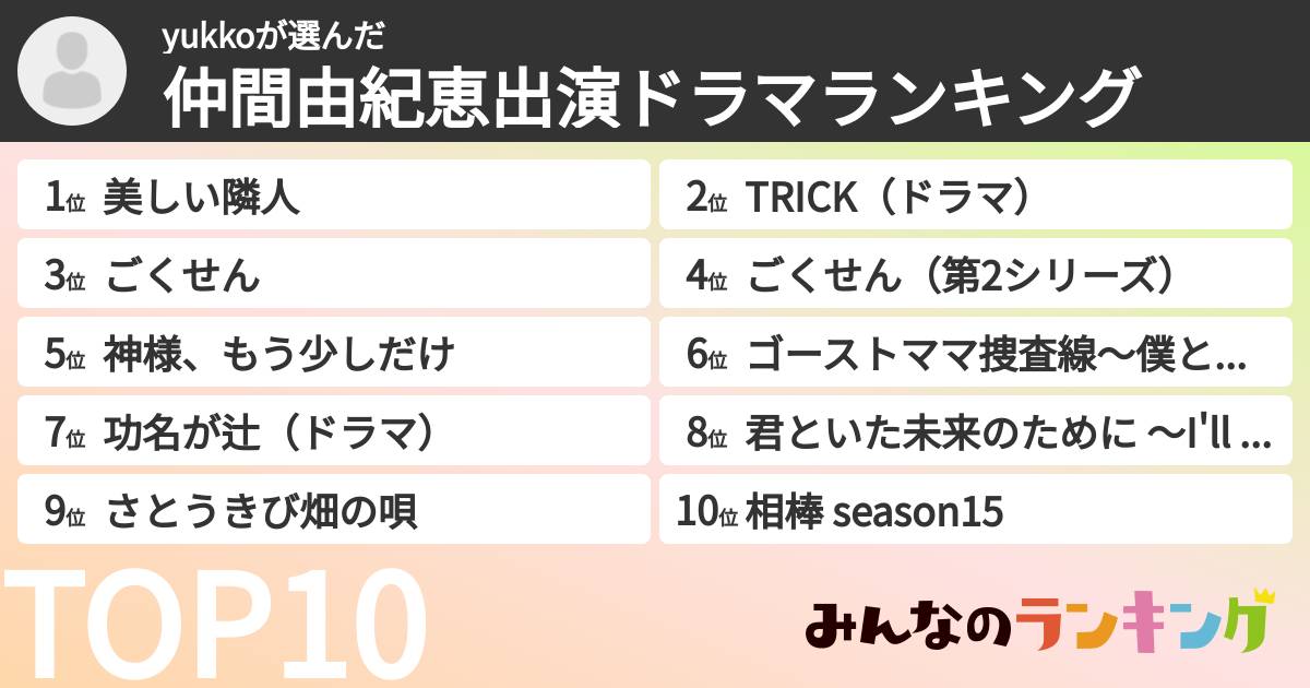 yukkoさんの「仲間由紀恵出演ドラマランキング」