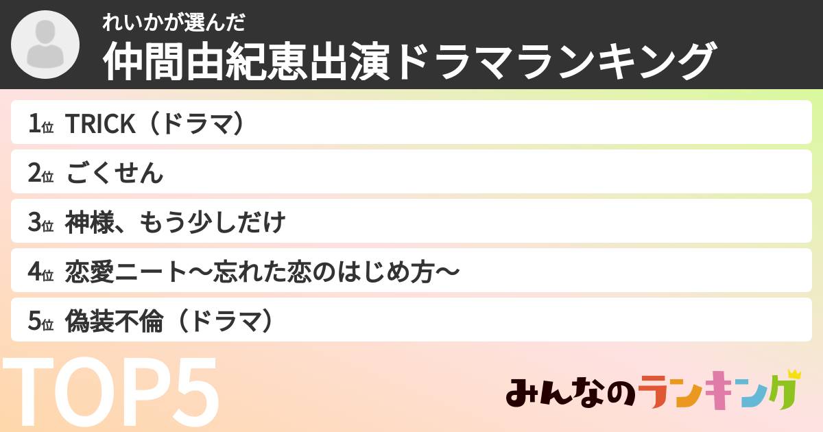 れいかさんの「仲間由紀恵出演ドラマランキング」