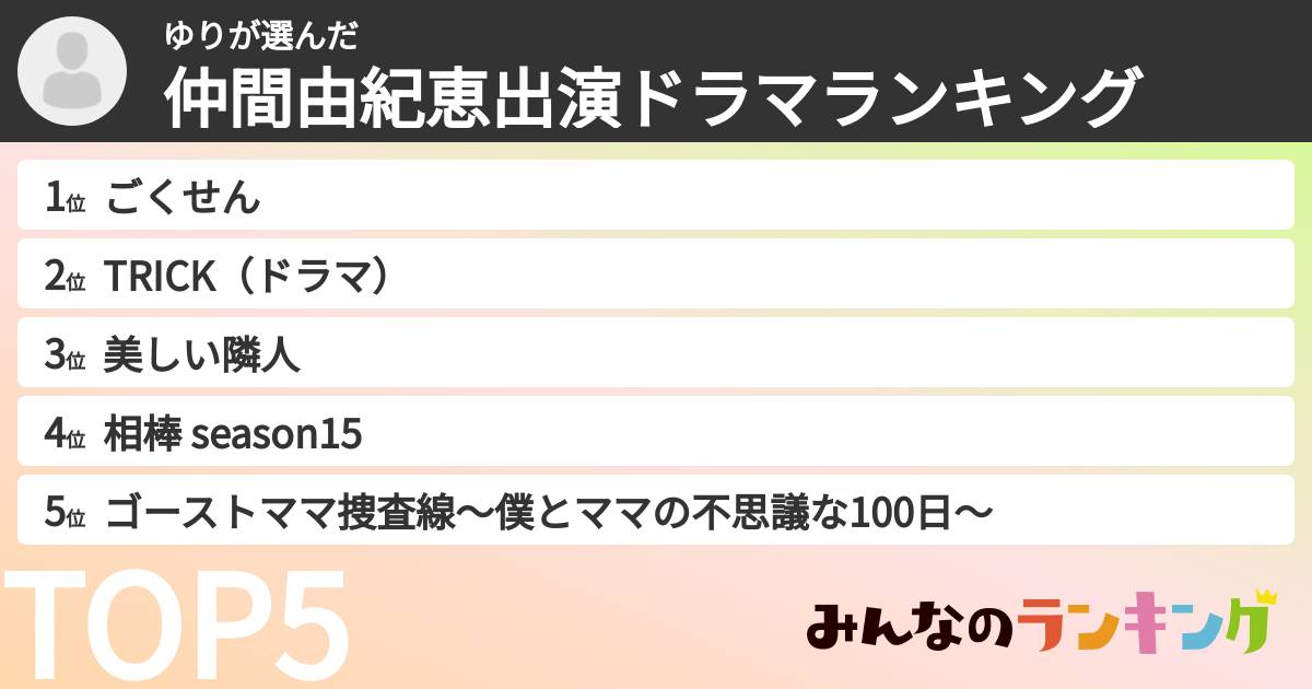 ゆりさんの「仲間由紀恵出演ドラマランキング」