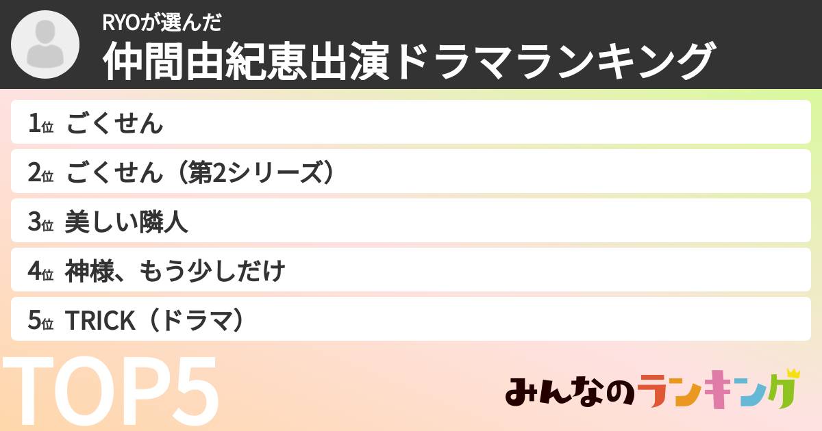 RYOさんの「仲間由紀恵出演ドラマランキング」