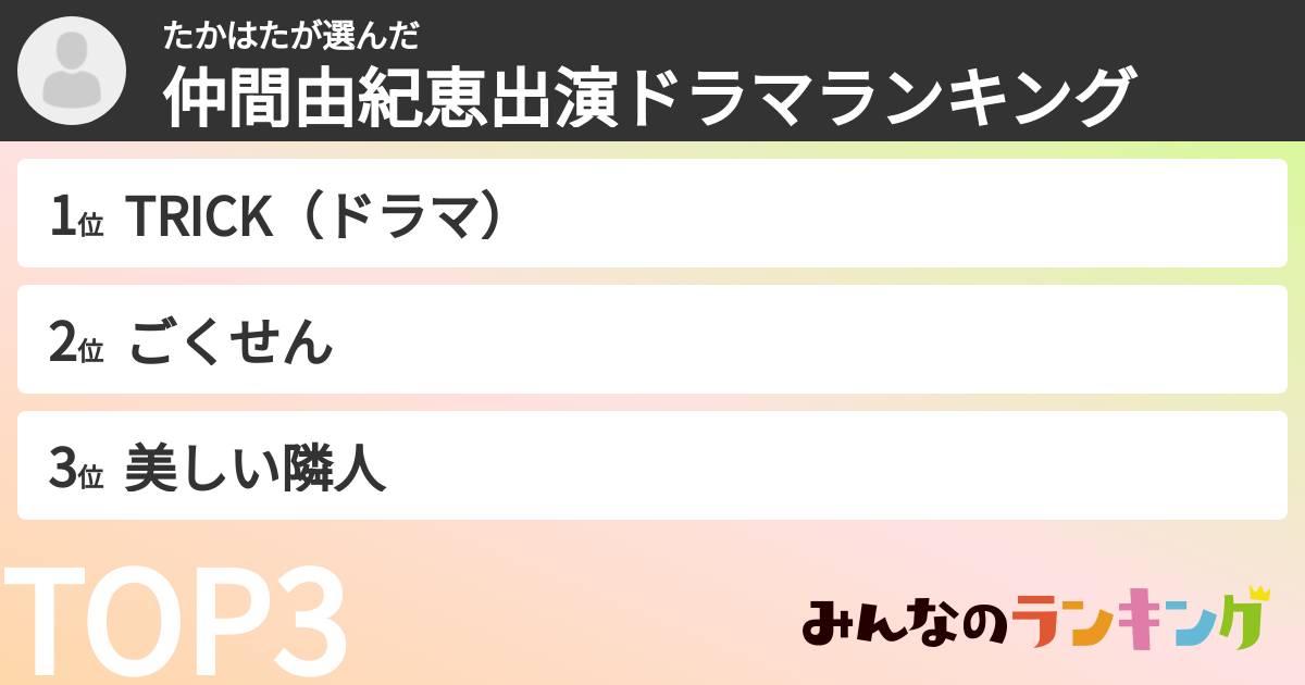 たかはたさんの「仲間由紀恵出演ドラマランキング」