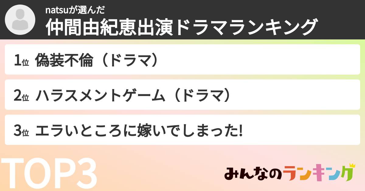 natsuさんの「仲間由紀恵出演ドラマランキング」