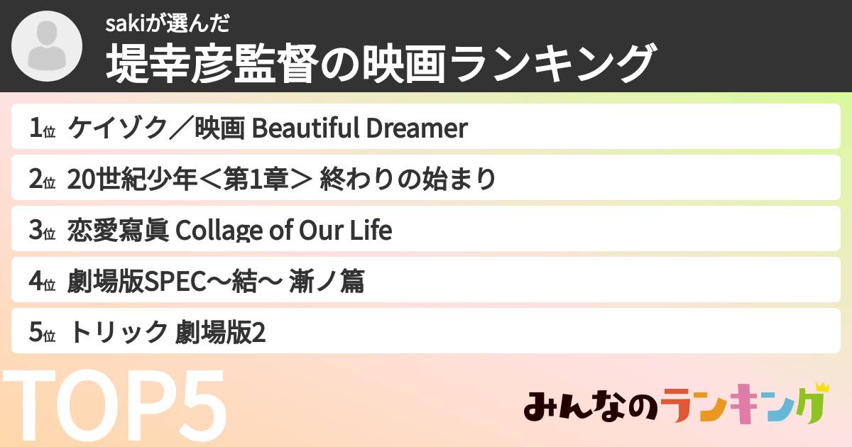 sakiさんの「堤幸彦監督の映画ランキング」