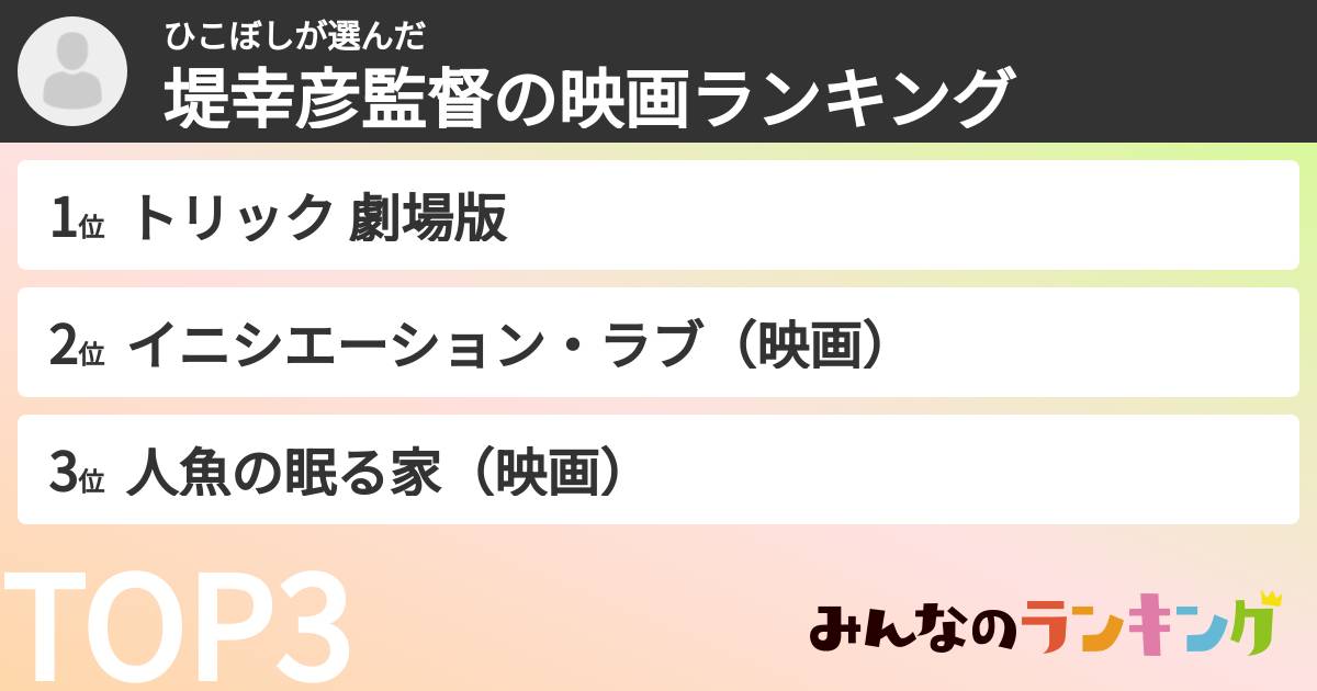 ひこぼしさんの「堤幸彦監督の映画ランキング」
