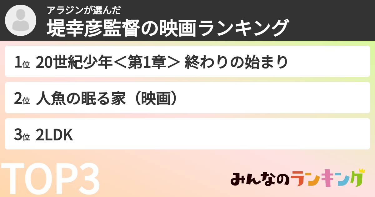 アラジンさんの「堤幸彦監督の映画ランキング」