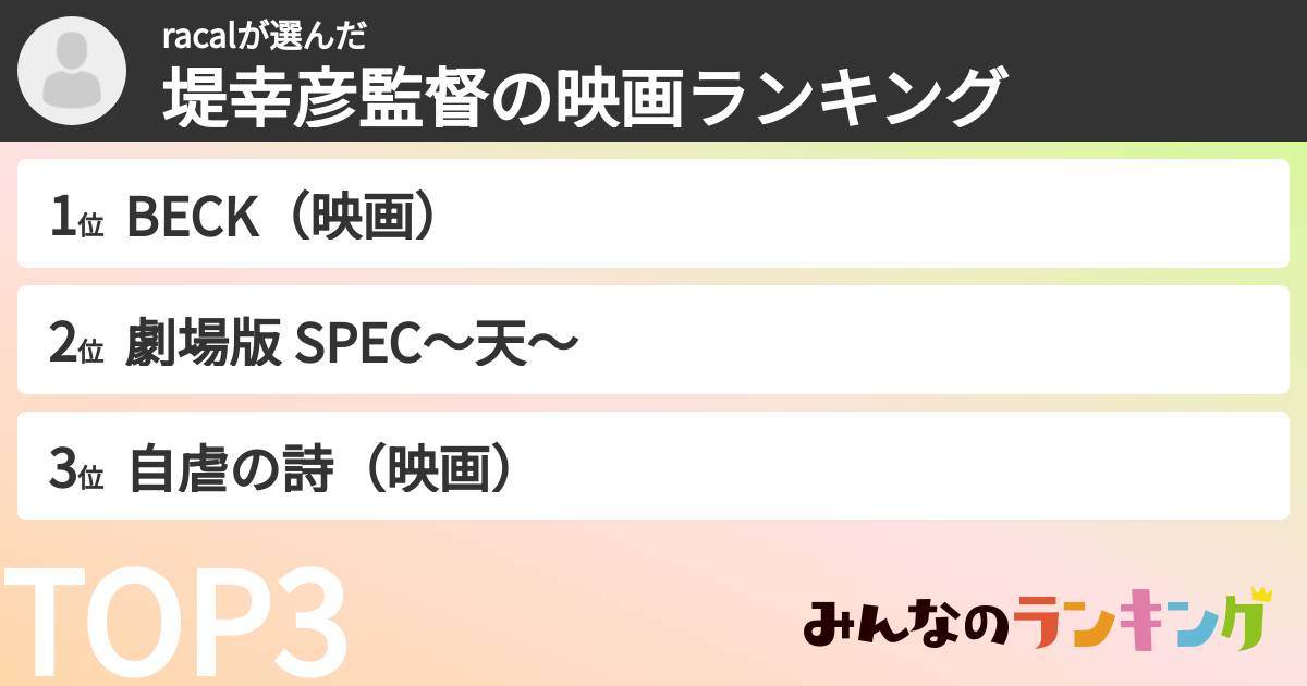 racalさんの「堤幸彦監督の映画ランキング」