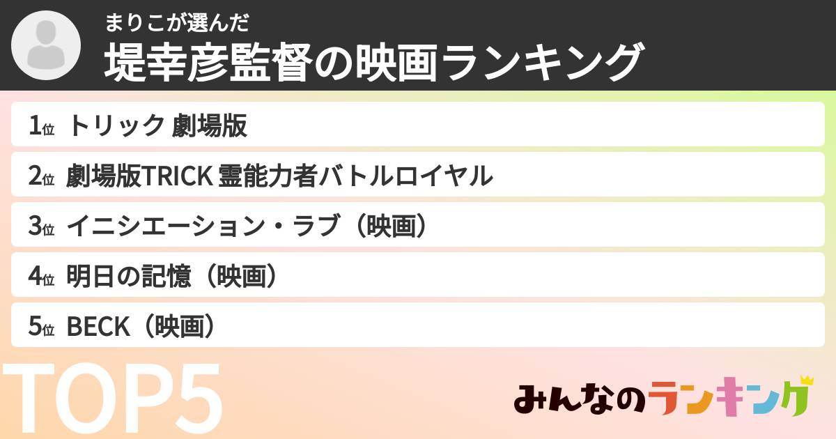 まりこさんの「堤幸彦監督の映画ランキング」