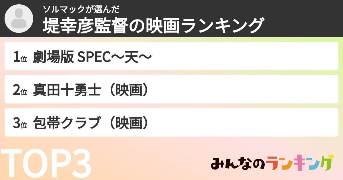 ソルマックさんの「堤幸彦監督の映画ランキング」