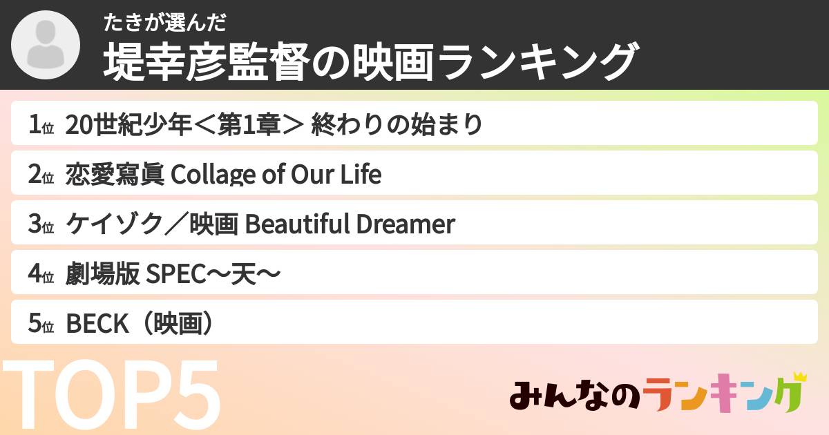 たきさんの「堤幸彦監督の映画ランキング」