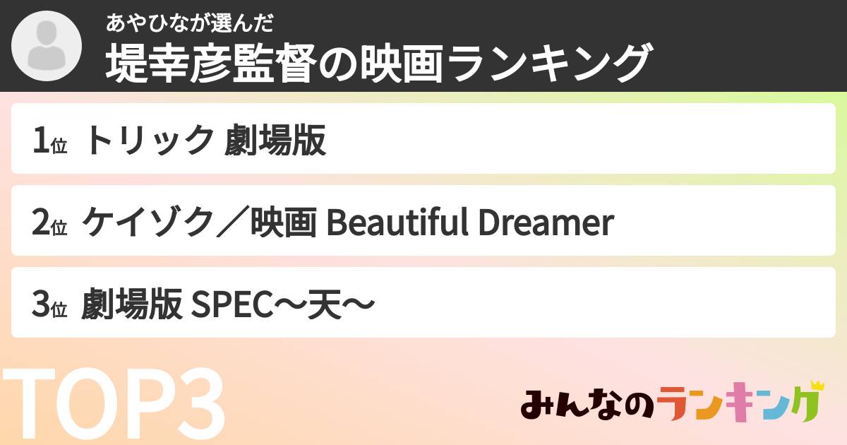 あやひなさんの「堤幸彦監督の映画ランキング」