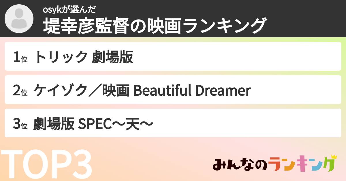 osykさんの「堤幸彦監督の映画ランキング」