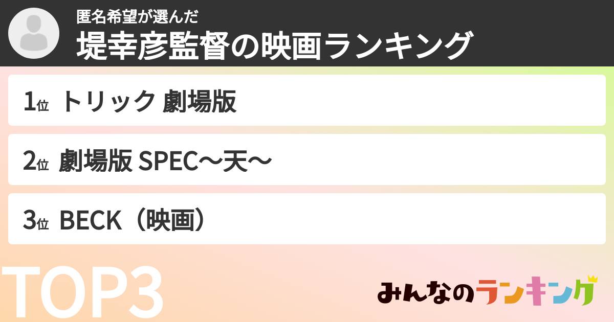 匿名希望さんの「堤幸彦監督の映画ランキング」