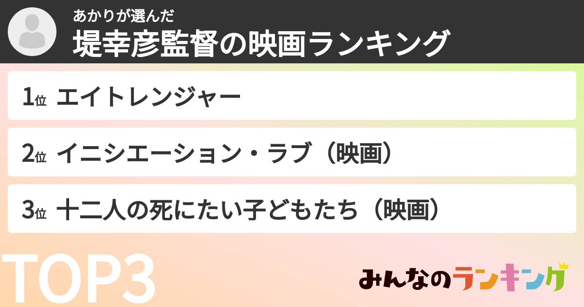 あかりさんの「堤幸彦監督の映画ランキング」