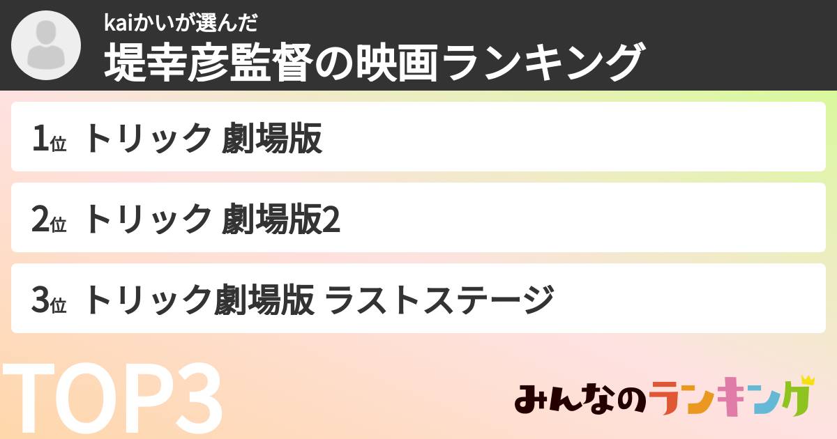 kaiかいさんの「堤幸彦監督の映画ランキング」