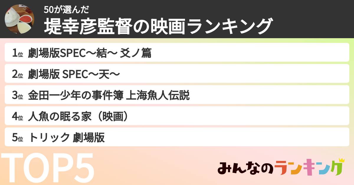 50さんの「堤幸彦監督の映画ランキング」