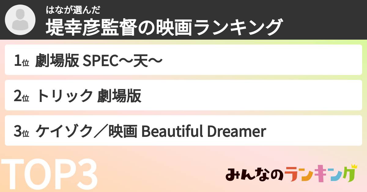 はなさんの「堤幸彦監督の映画ランキング」