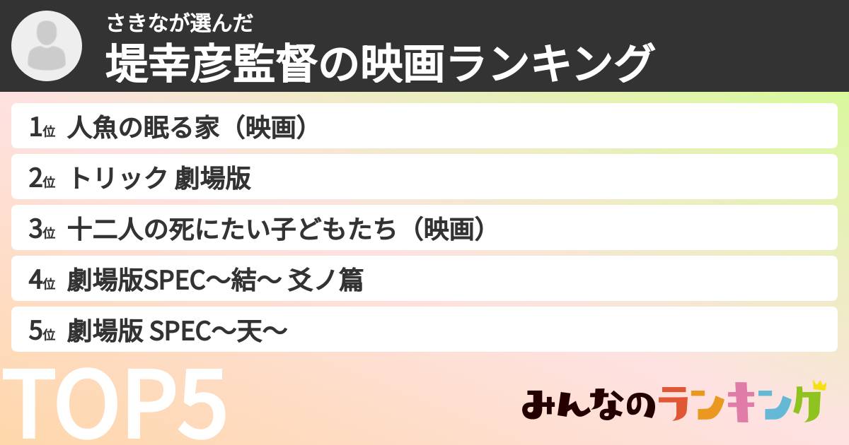 さきなさんの「堤幸彦監督の映画ランキング」