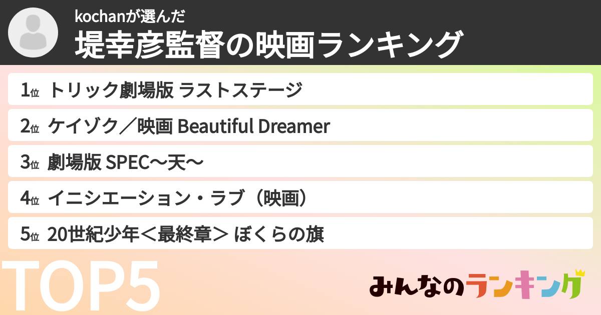 kochanさんの「堤幸彦監督の映画ランキング」