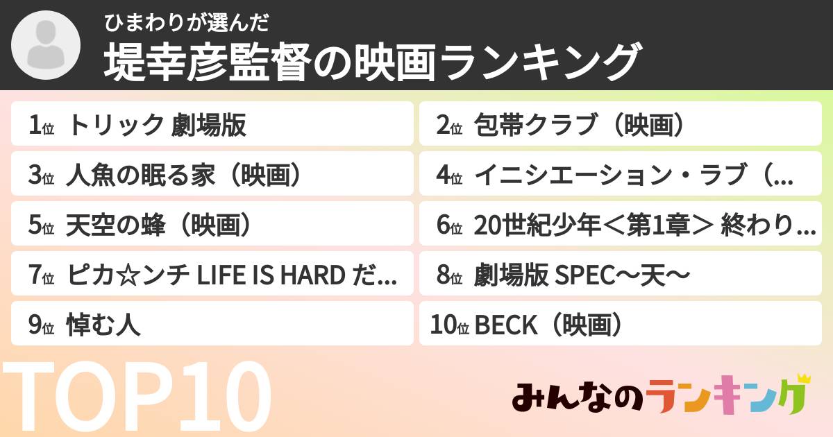 ひまわりさんの「堤幸彦監督の映画ランキング」