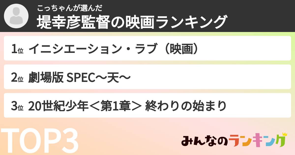 こっちゃんさんの「堤幸彦監督の映画ランキング」