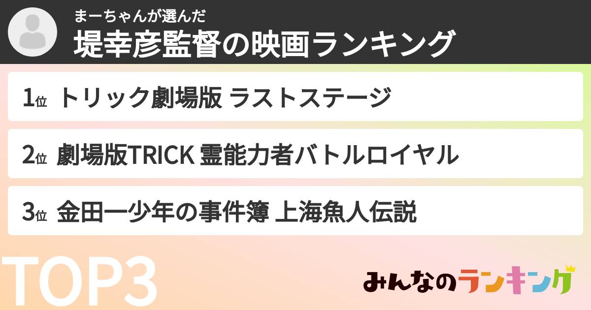 まーちゃんさんの「堤幸彦監督の映画ランキング」